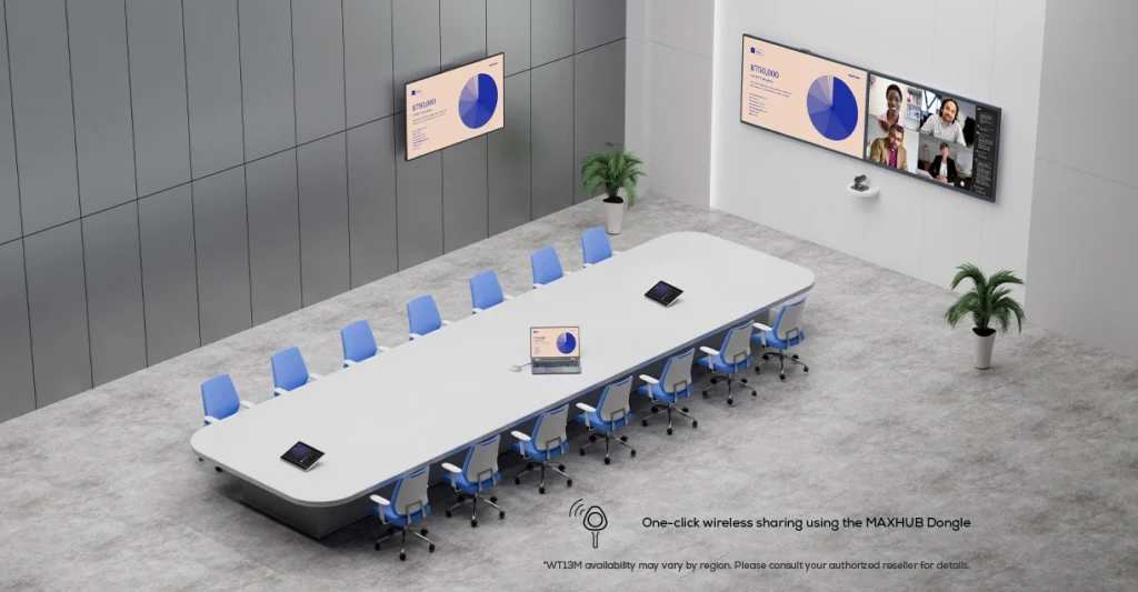 Écran interactif entreprise maroc