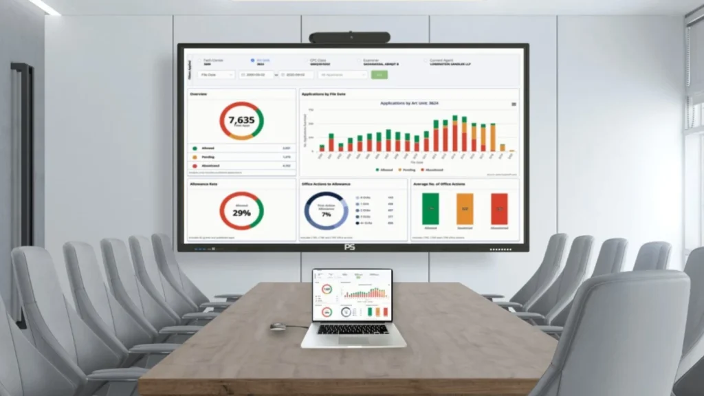 Écran interactif Maroc